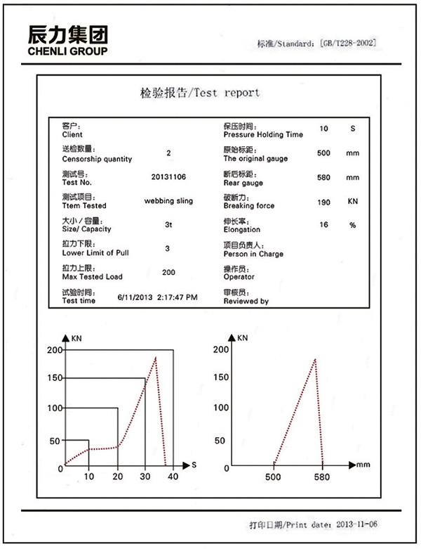 吊装带检测报告 吊装带检测报告
