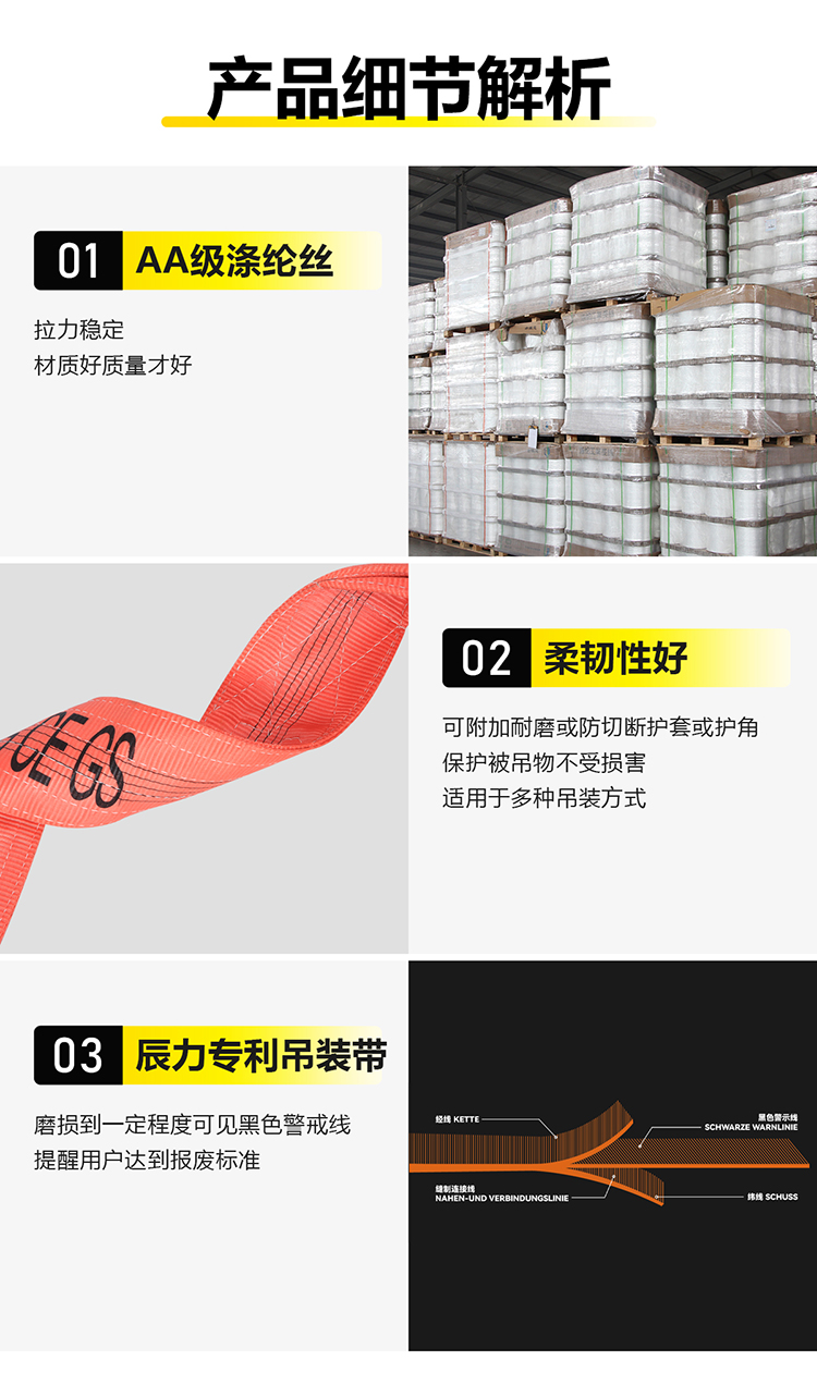 EB型扁平吊装带详情页_07 EB型扁平吊装带详情页_07
