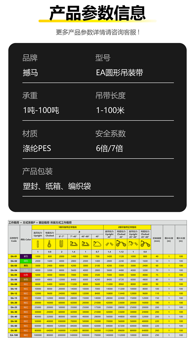 柔性吊装带详情页_08